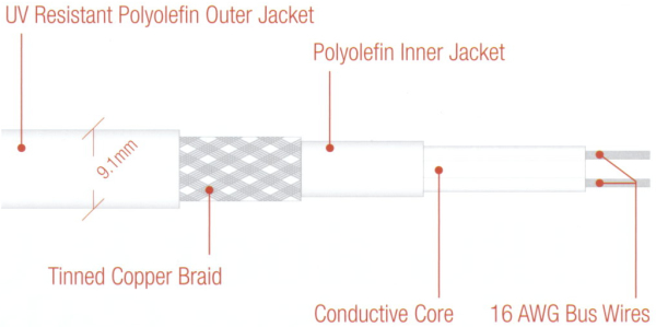 nuheat cable drawing
